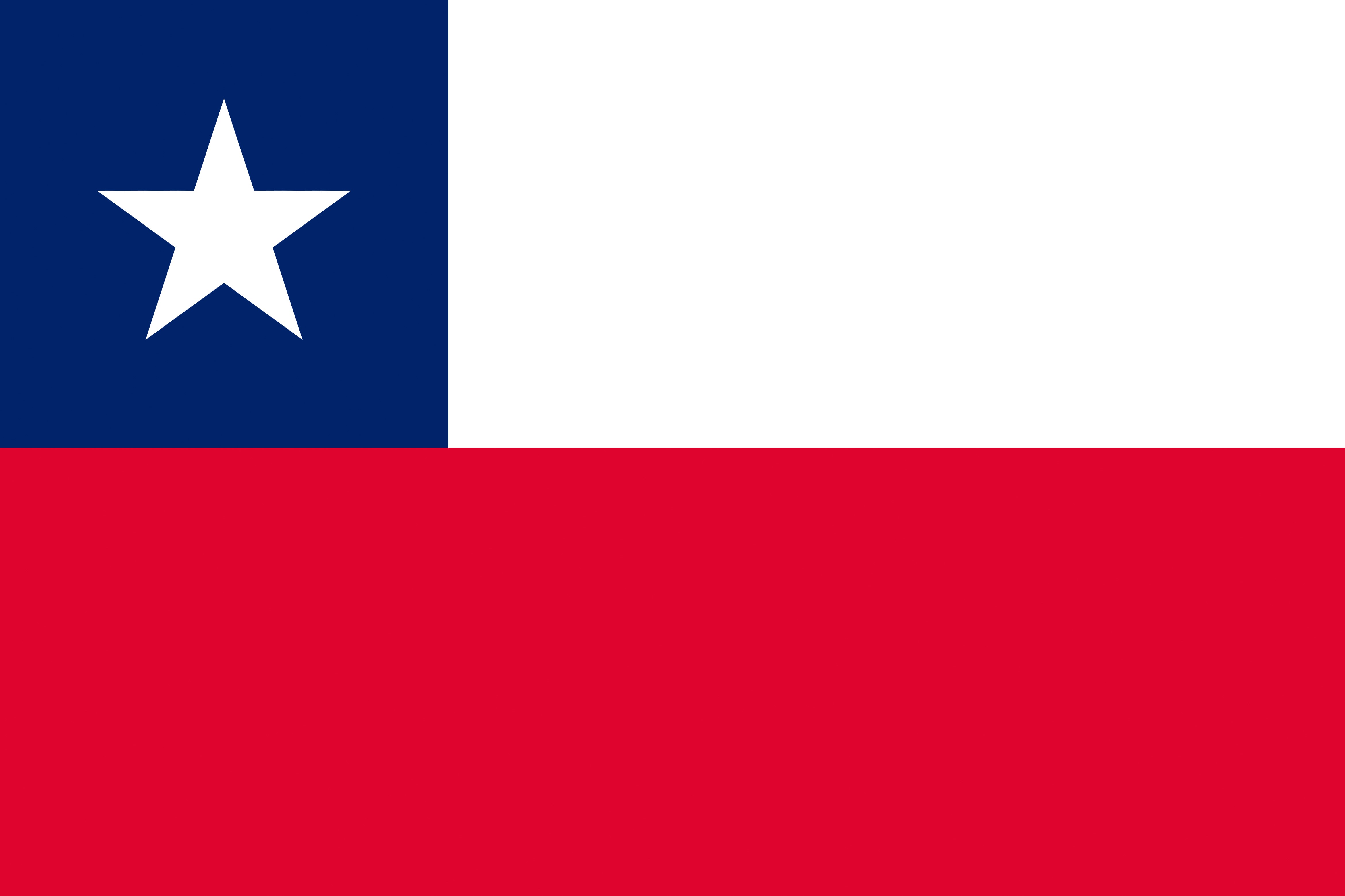 Flag of Chile HD Wallpaper