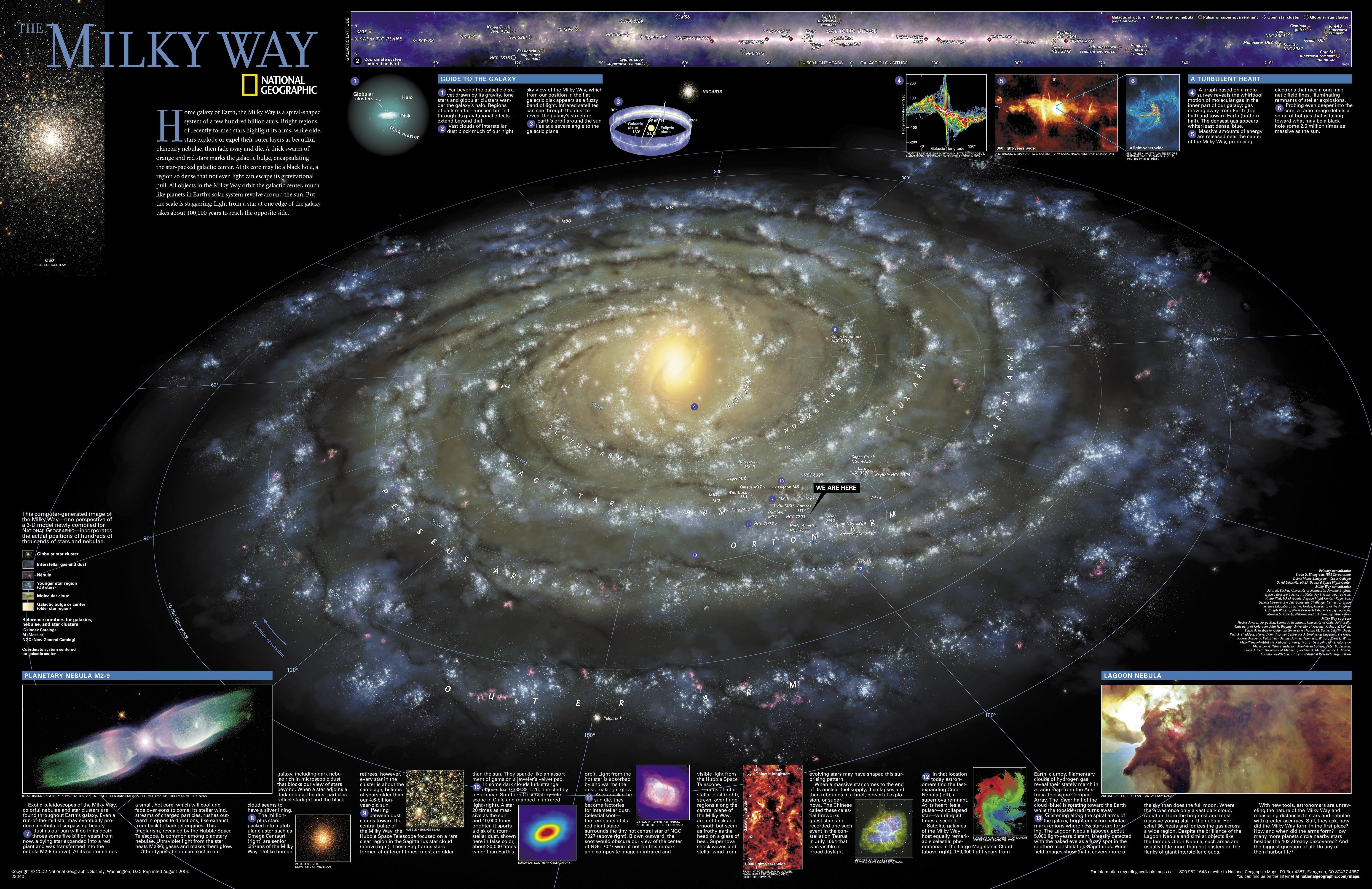 The Milky Way Galaxy National Geographic HD Wallpaper