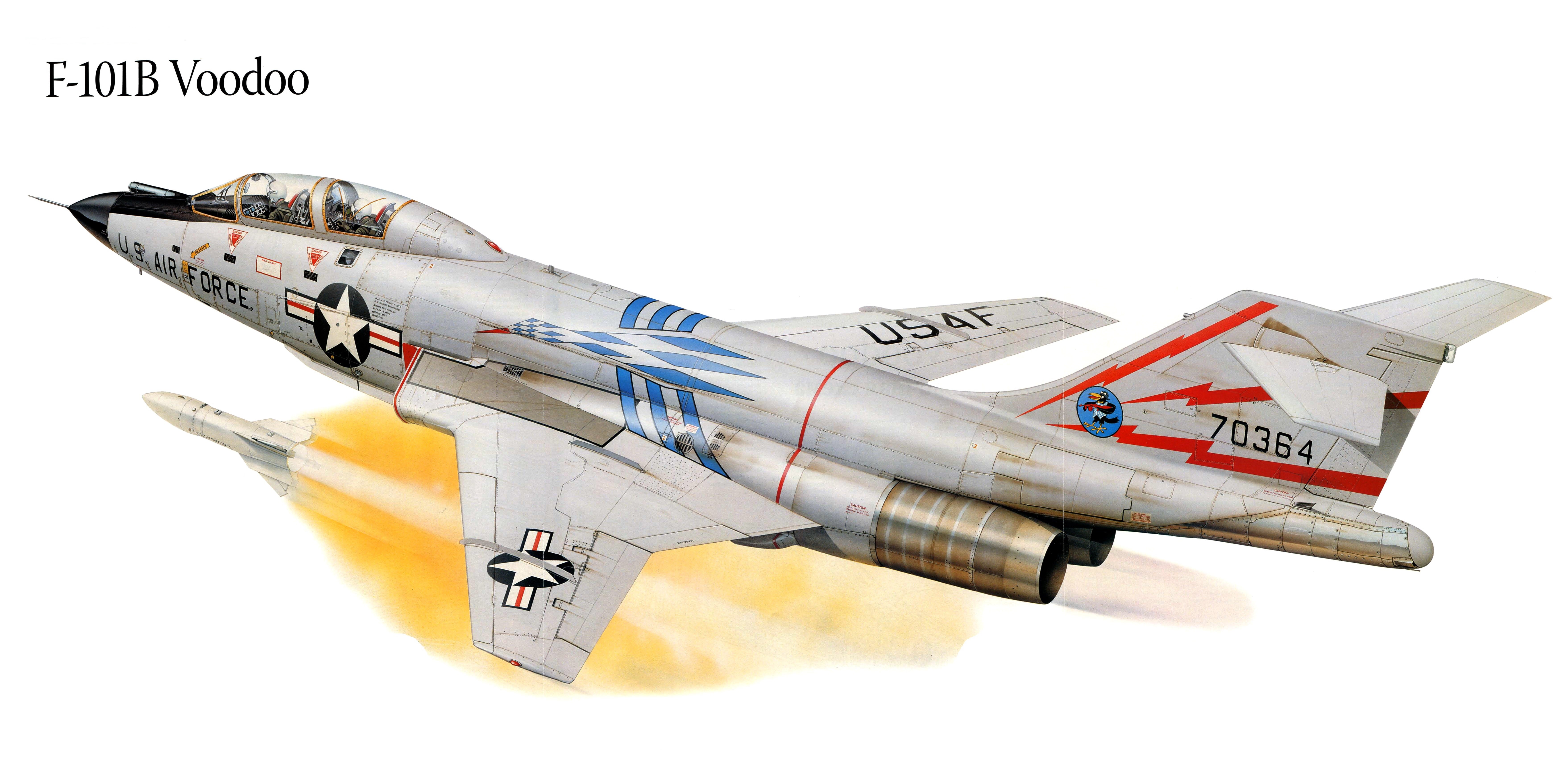 F-101B Voodoo Airplane HD Wallpaper