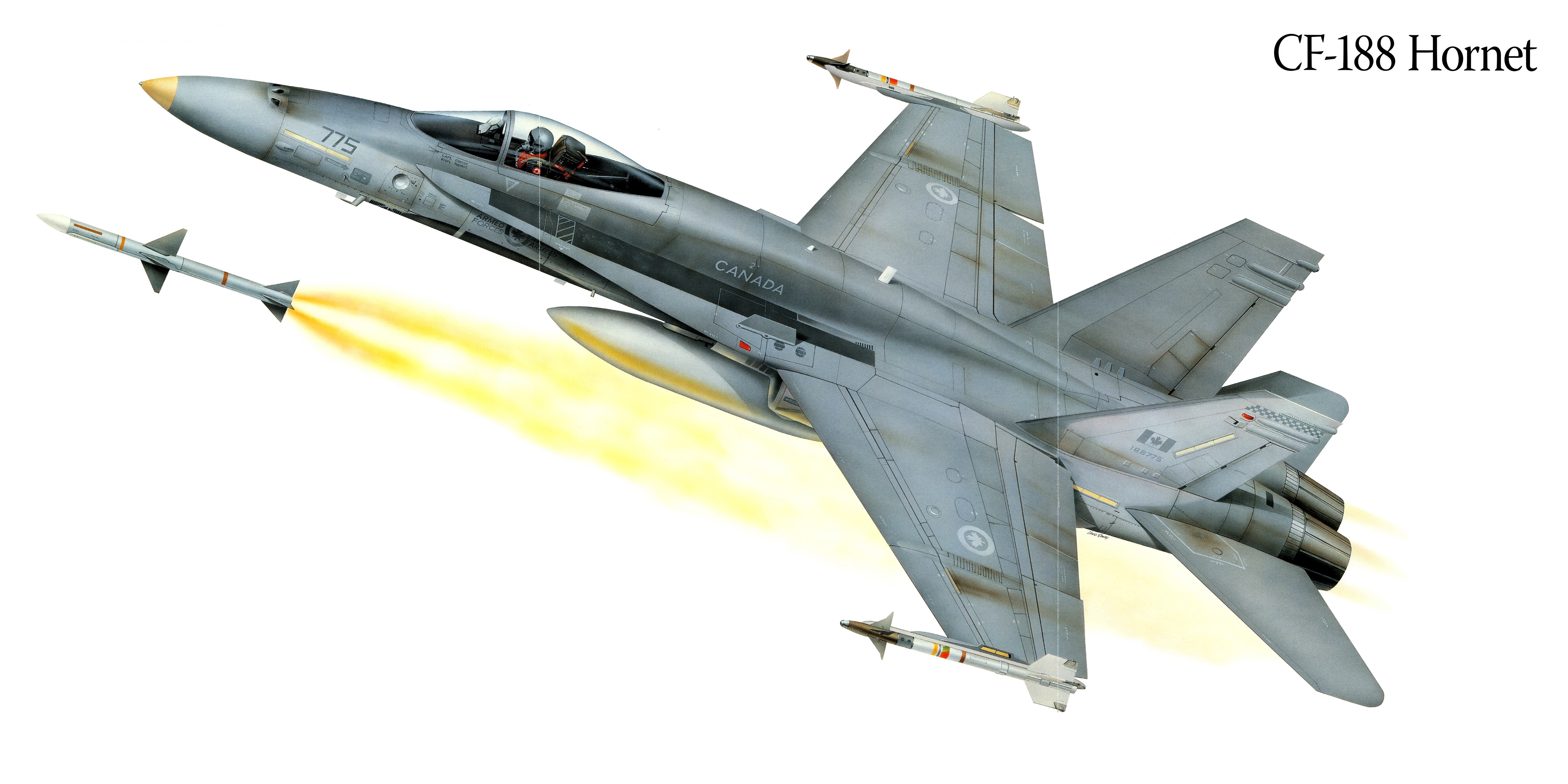 CF-188 Hornet launching missiles HD Wallpaper