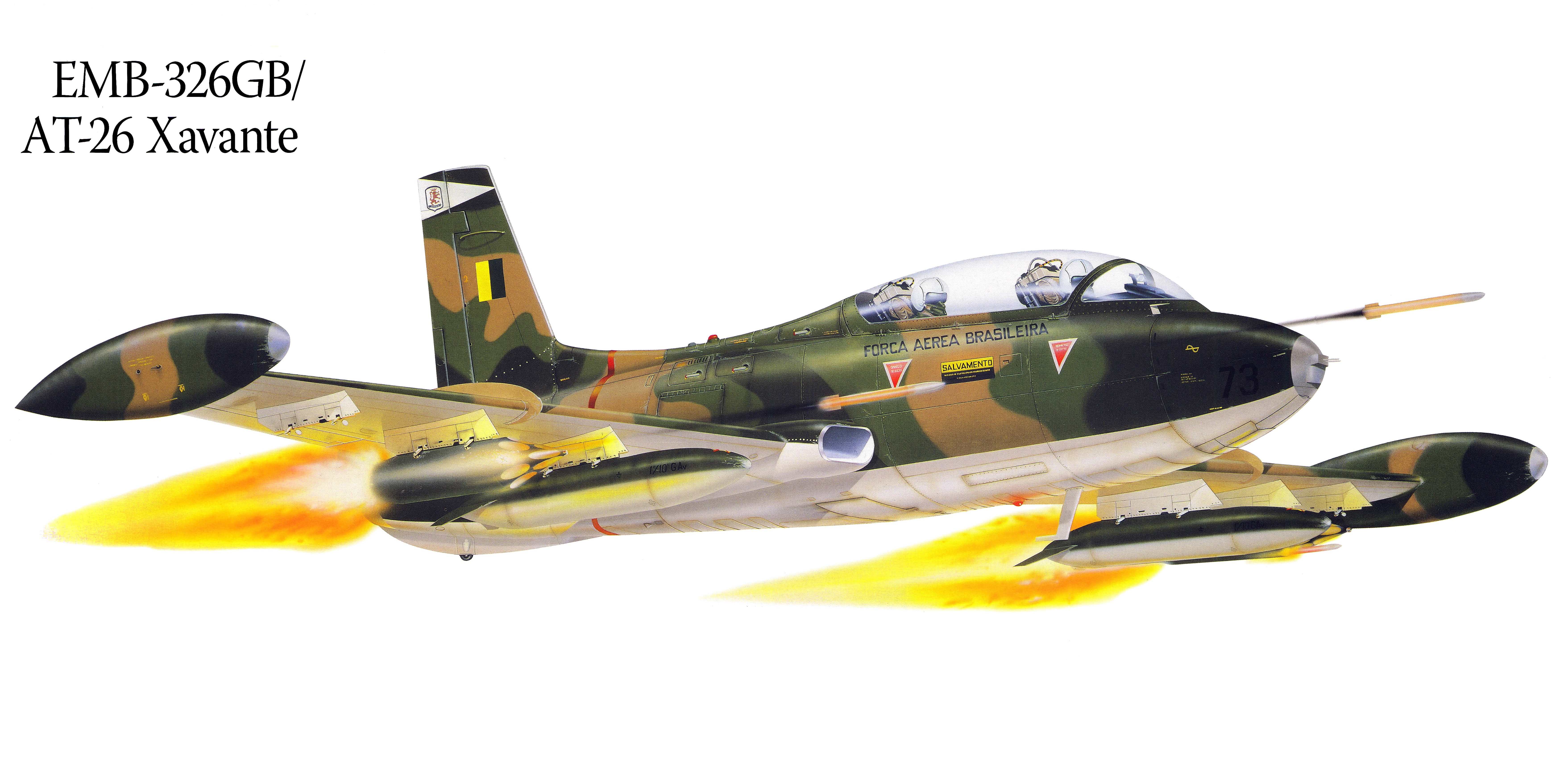 EMB-326GB/AT-26 Xavante Airplane Painting HD Wallpaper