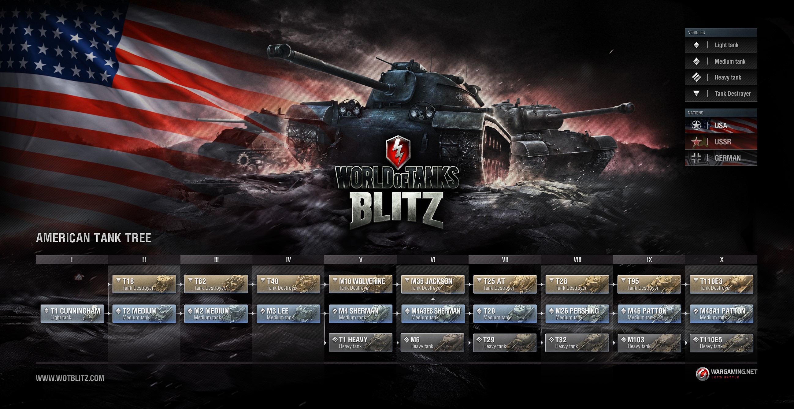 World of Tanks Blitz American Tank Tree HD Wallpaper