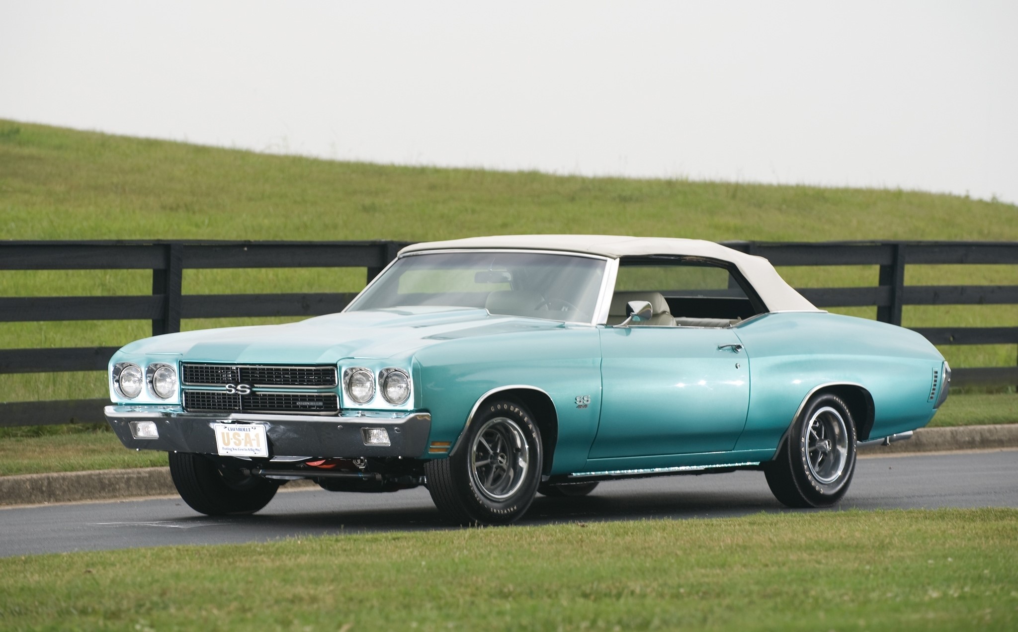 Teal Chevrolet Chevelle SS Convertible HD Wallpaper