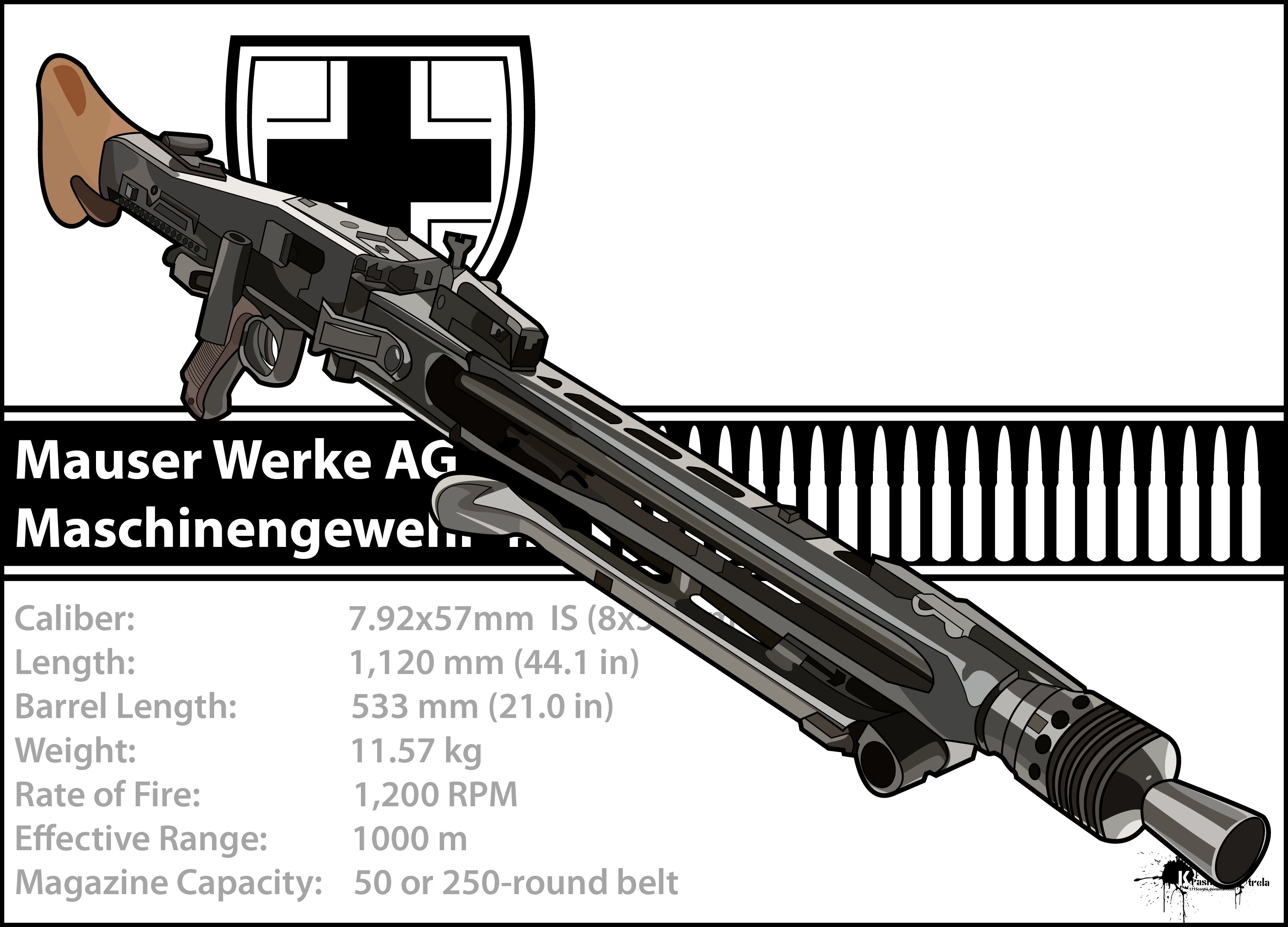 Mauser Werke AG MG 42 Machine Gun Illustration HD Wallpaper