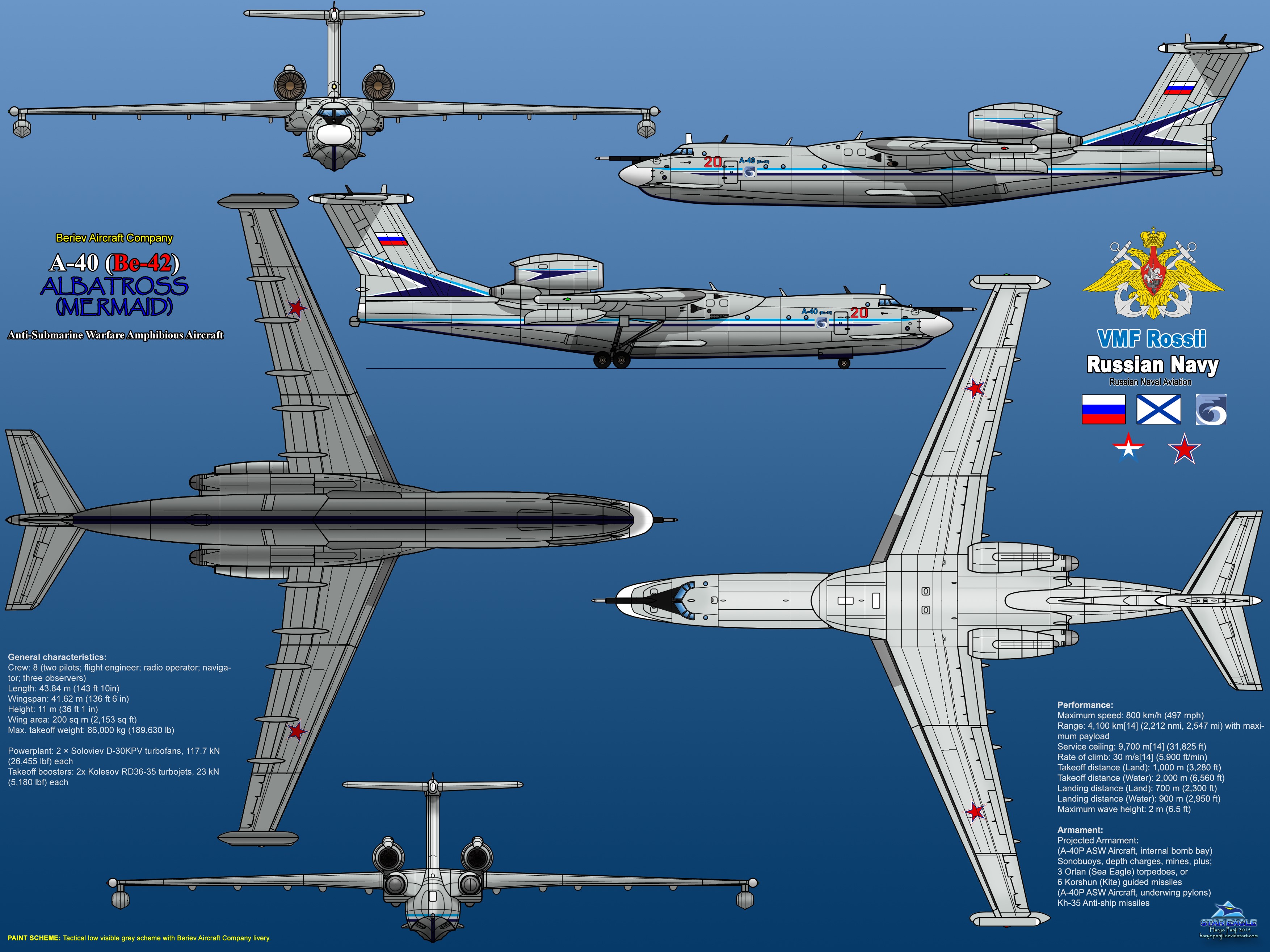 Beriev A-40 (Be-42) Albatross Russian Navy Amphibious Aircraft HD Wallpaper