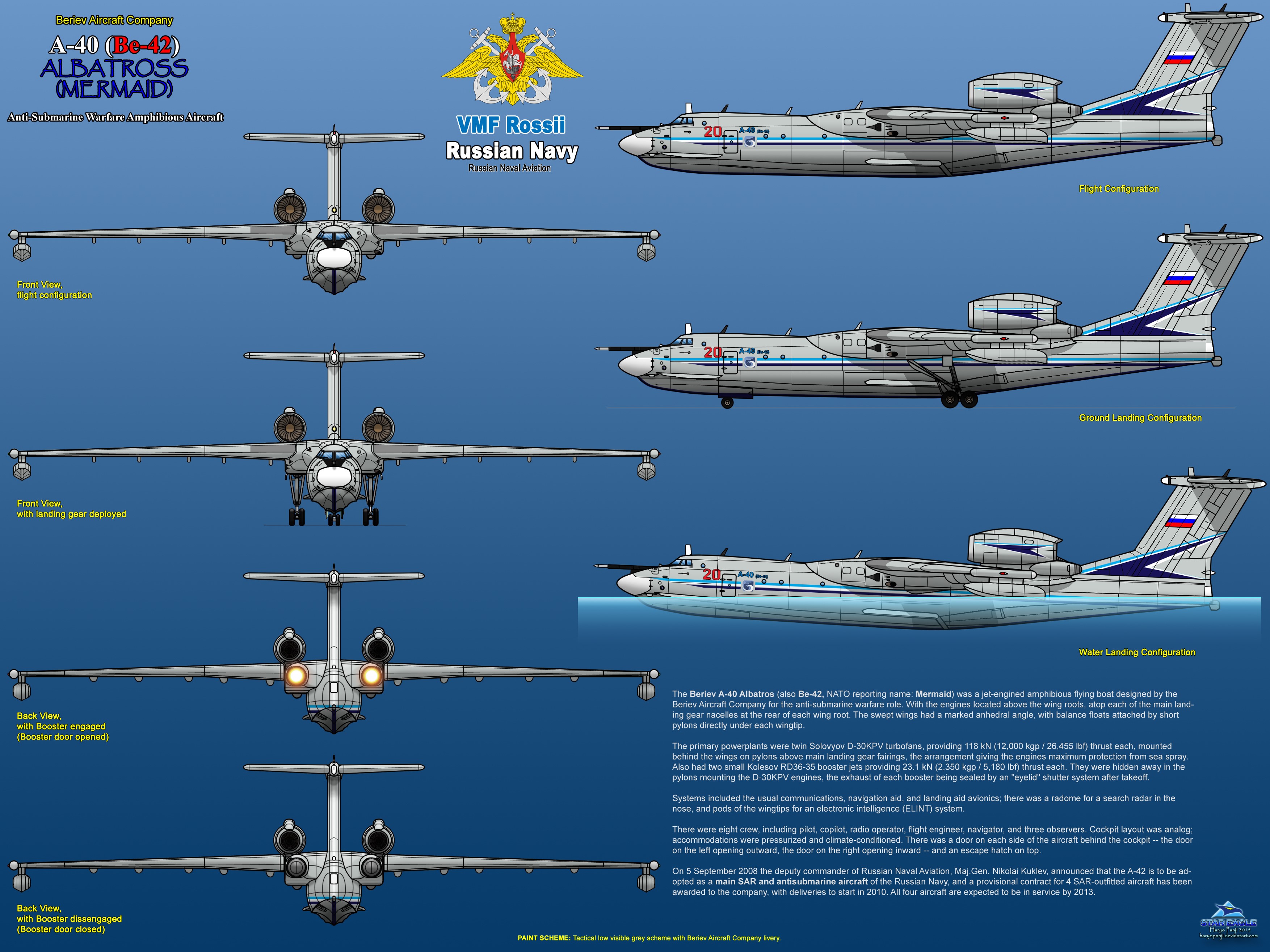 Beriev A-40 Albatross (Be-42) Mermaid Russian Naval Aviation HD Wallpaper