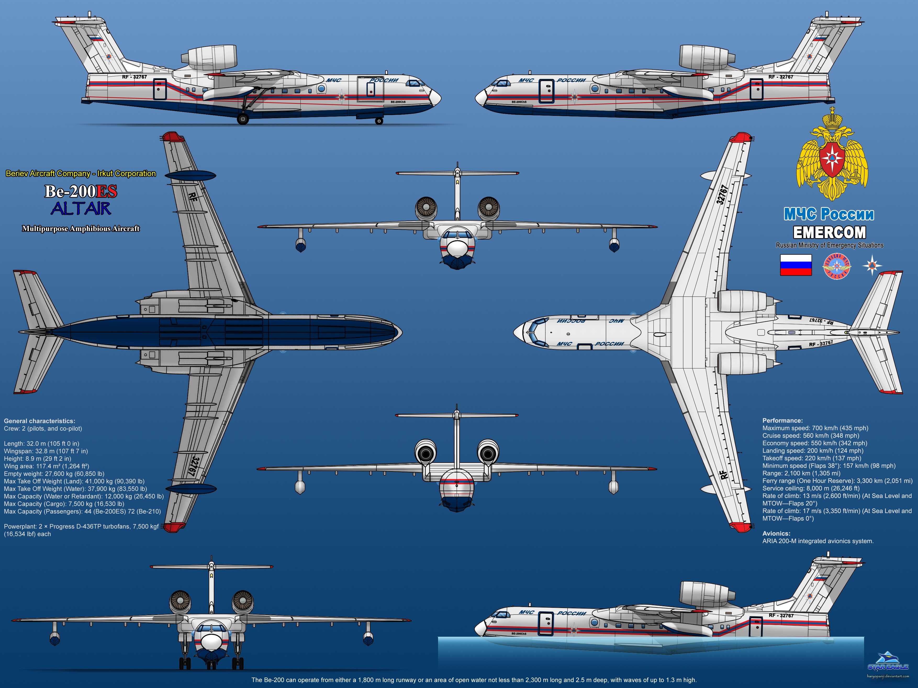 Beriev Be-200ES Altair Multipurpose Amphibious Aircraft HD Wallpaper