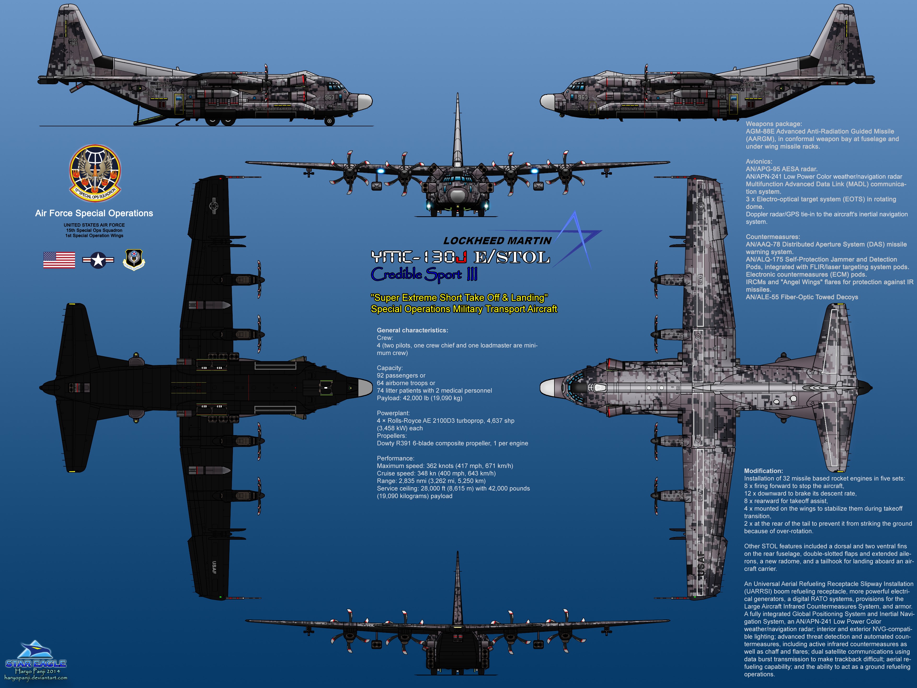 Lockheed YMC-130J Credible Sport III Aircraft HD Wallpaper