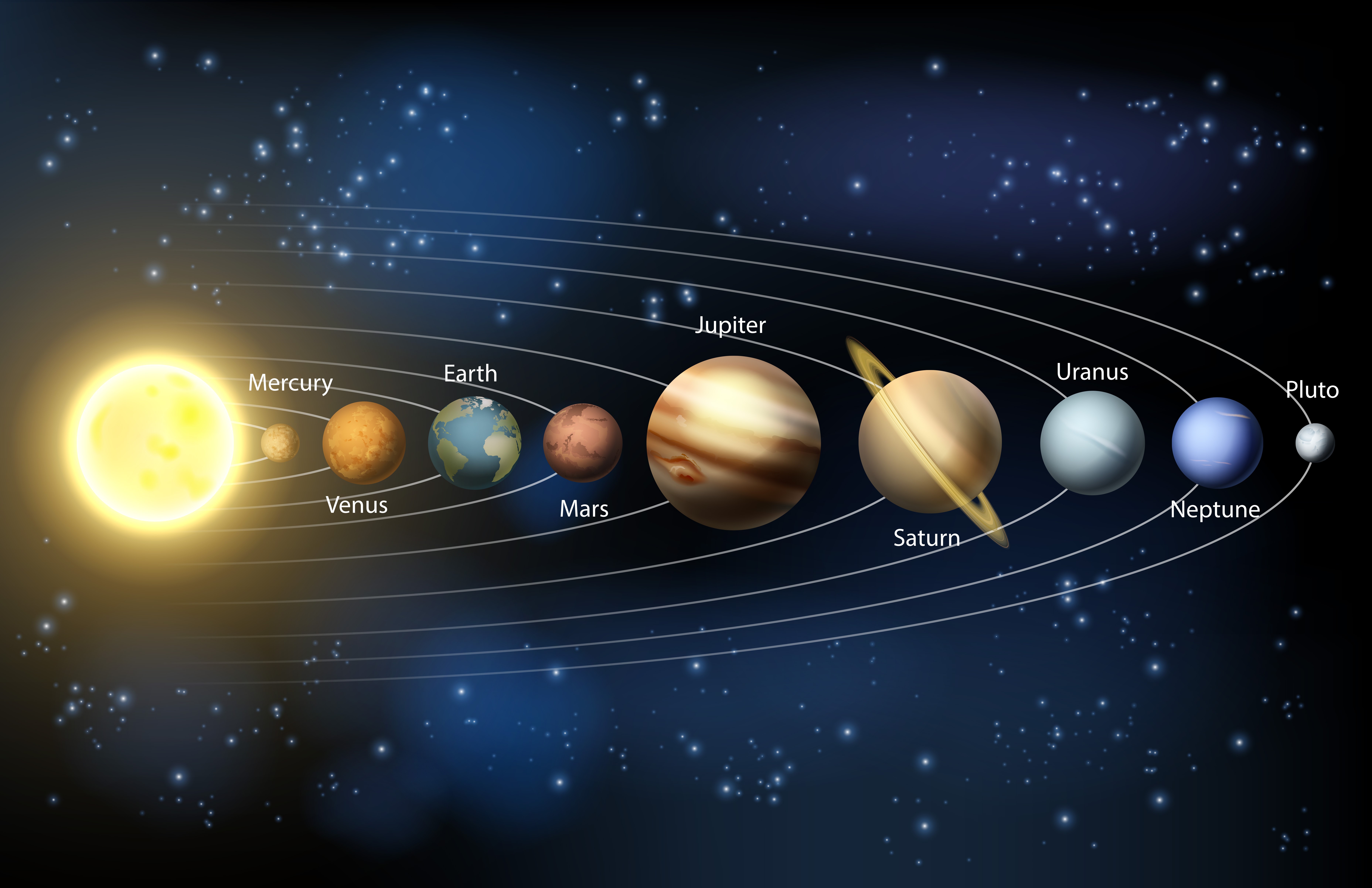 Solar System Planets and Sun HD Wallpaper