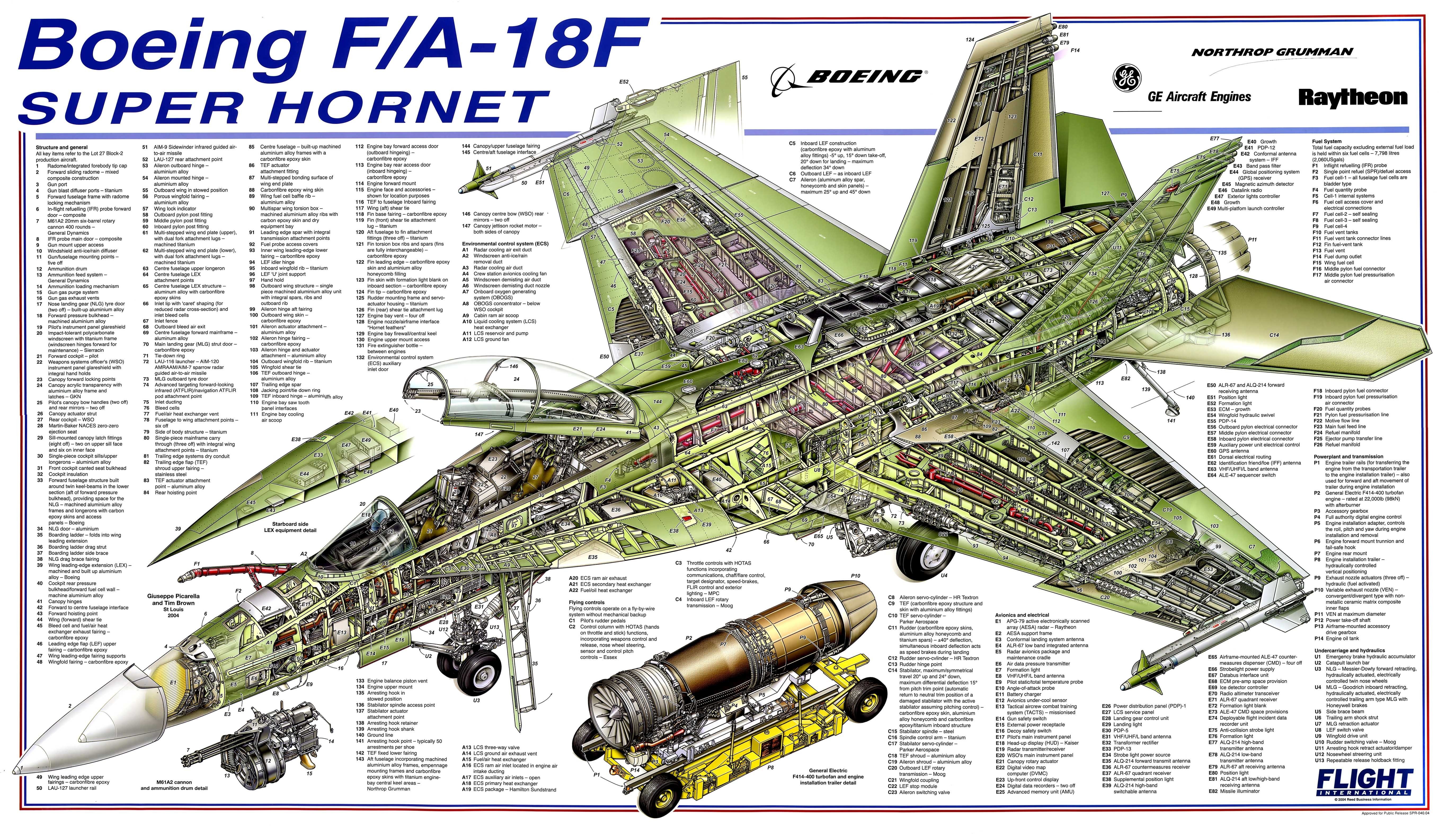 Boeing F/A-18F Super Hornet Cutaway Diagram HD Wallpaper