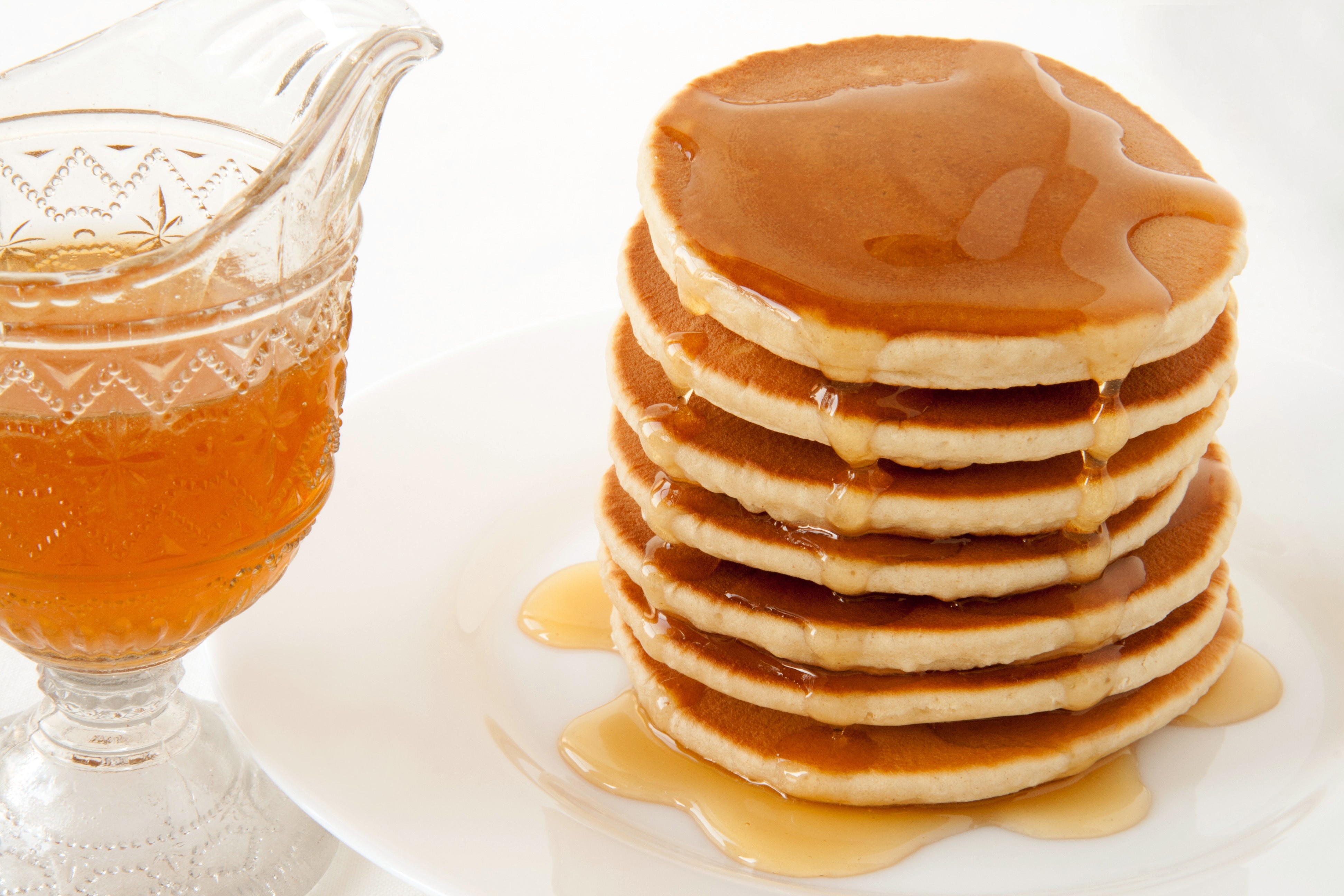 Pancakes with Honey HD Wallpaper