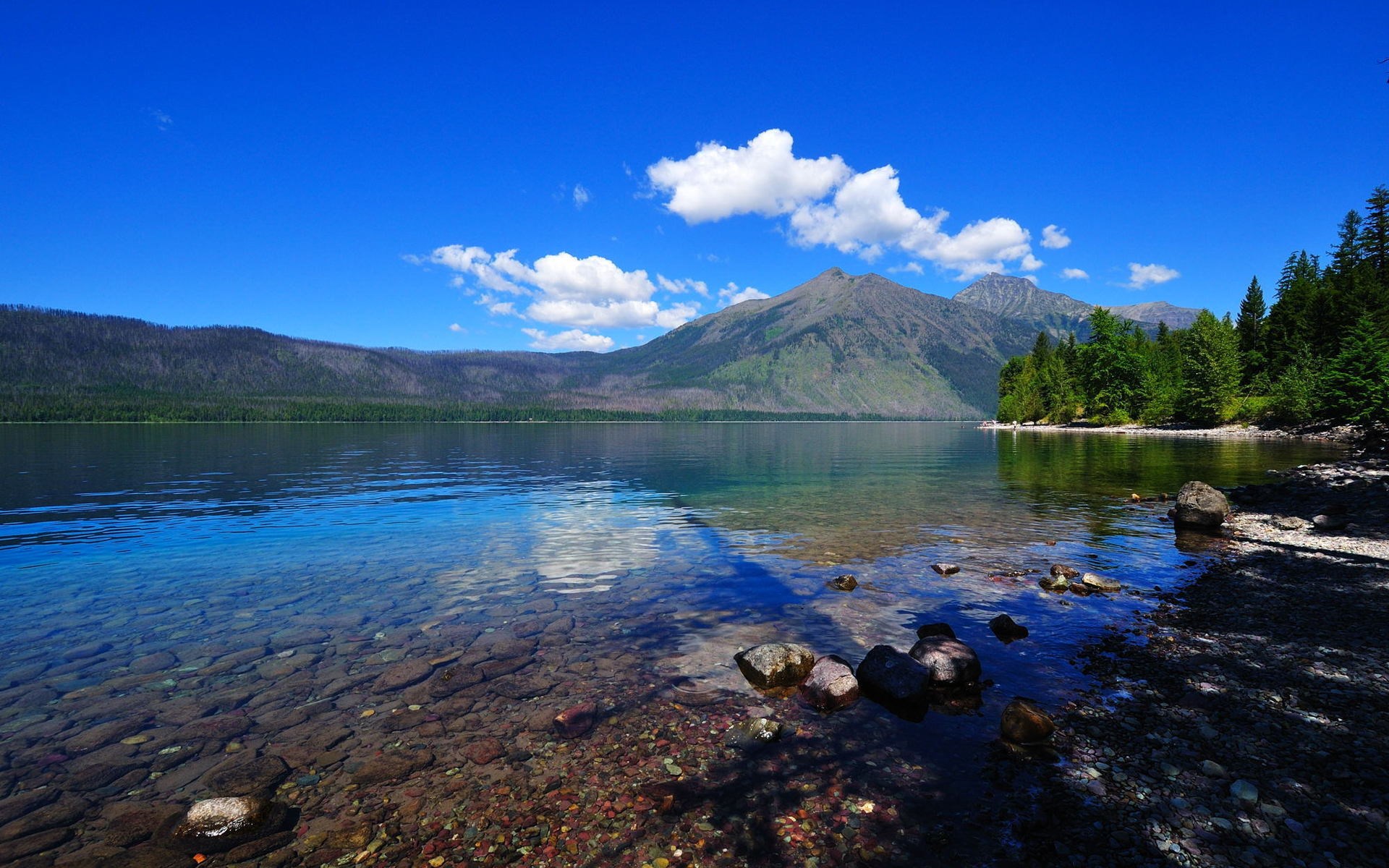 Lake McDonald in Glacier National Park HD Wallpaper