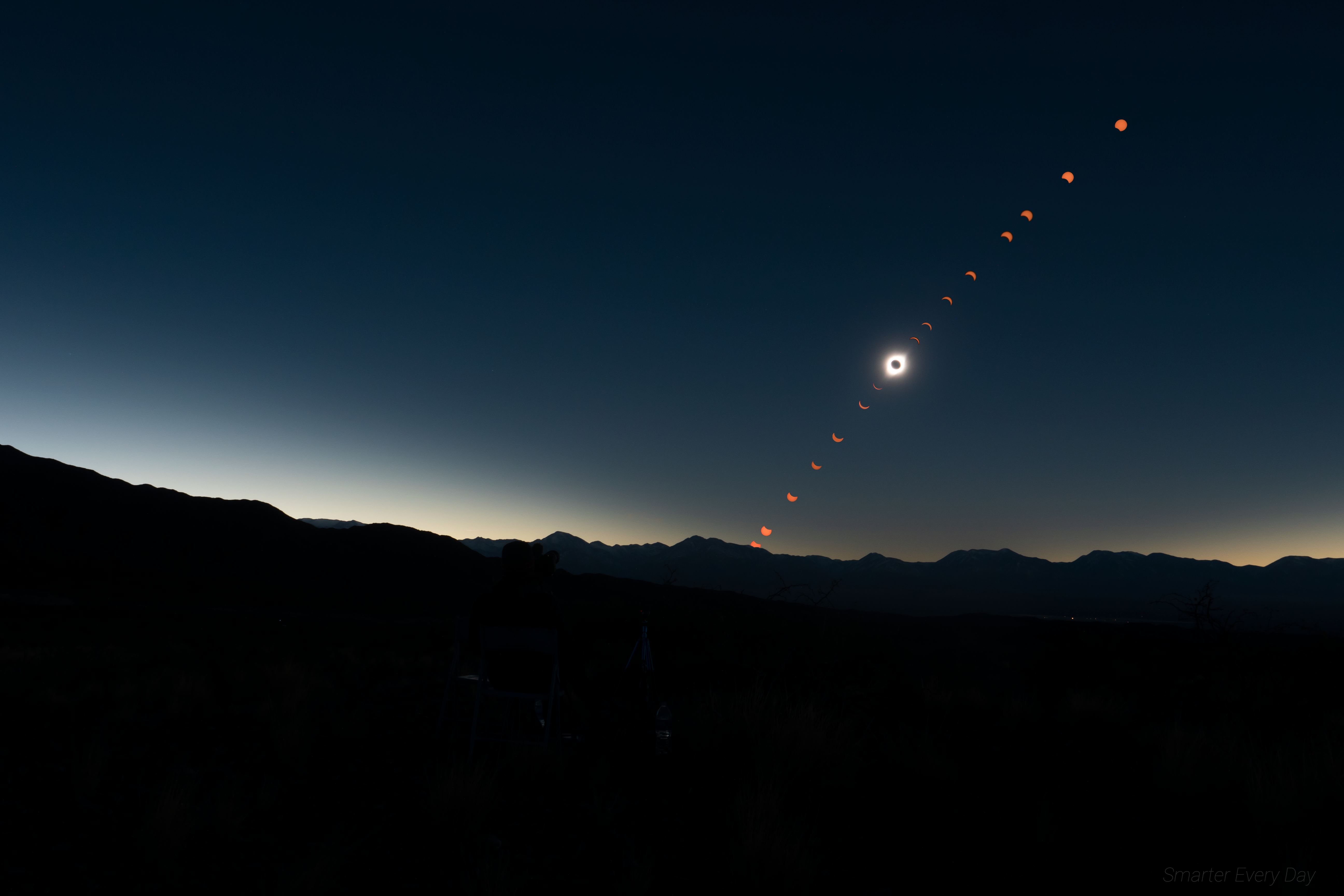 Time-lapse solar eclipse over mountains HD Wallpaper