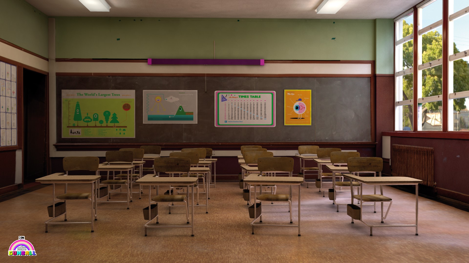 Classroom with Gumball poster HD Wallpaper