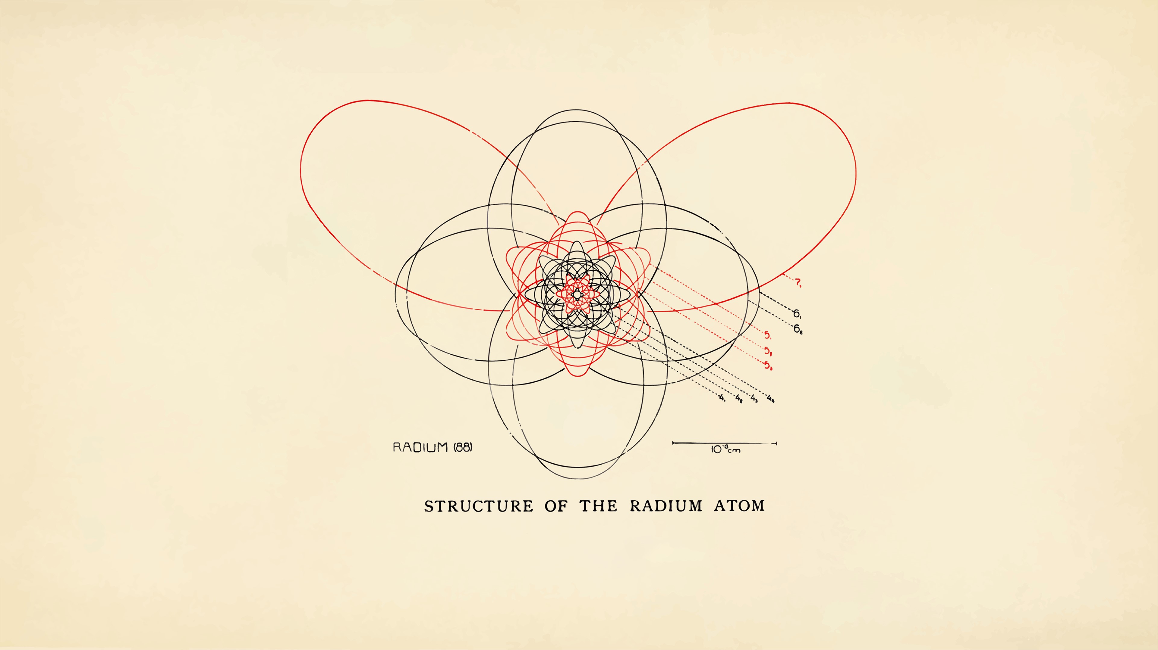 Structure of the Radium Atom Diagram HD Wallpaper