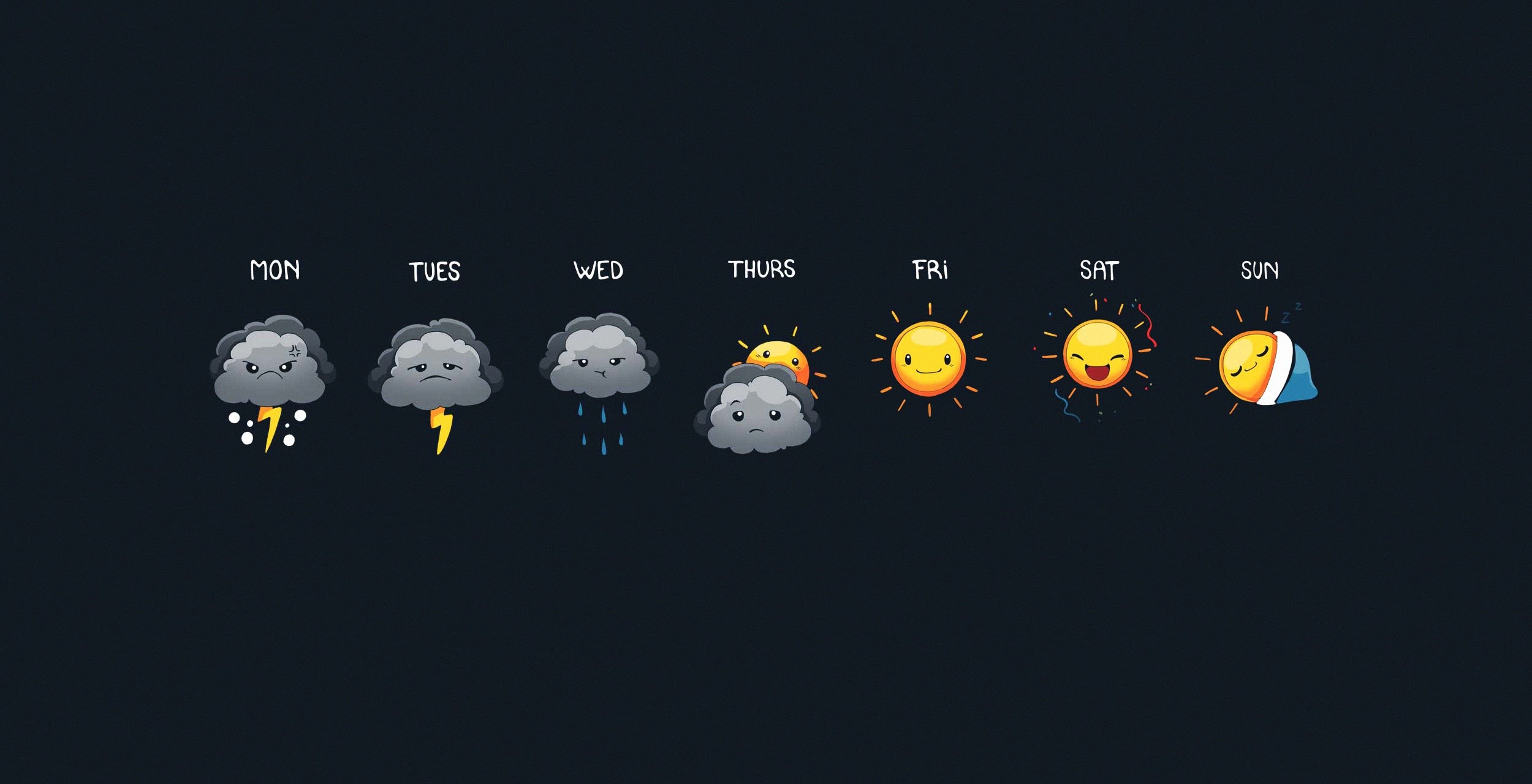 Weather forecast icons for the week HD Wallpaper
