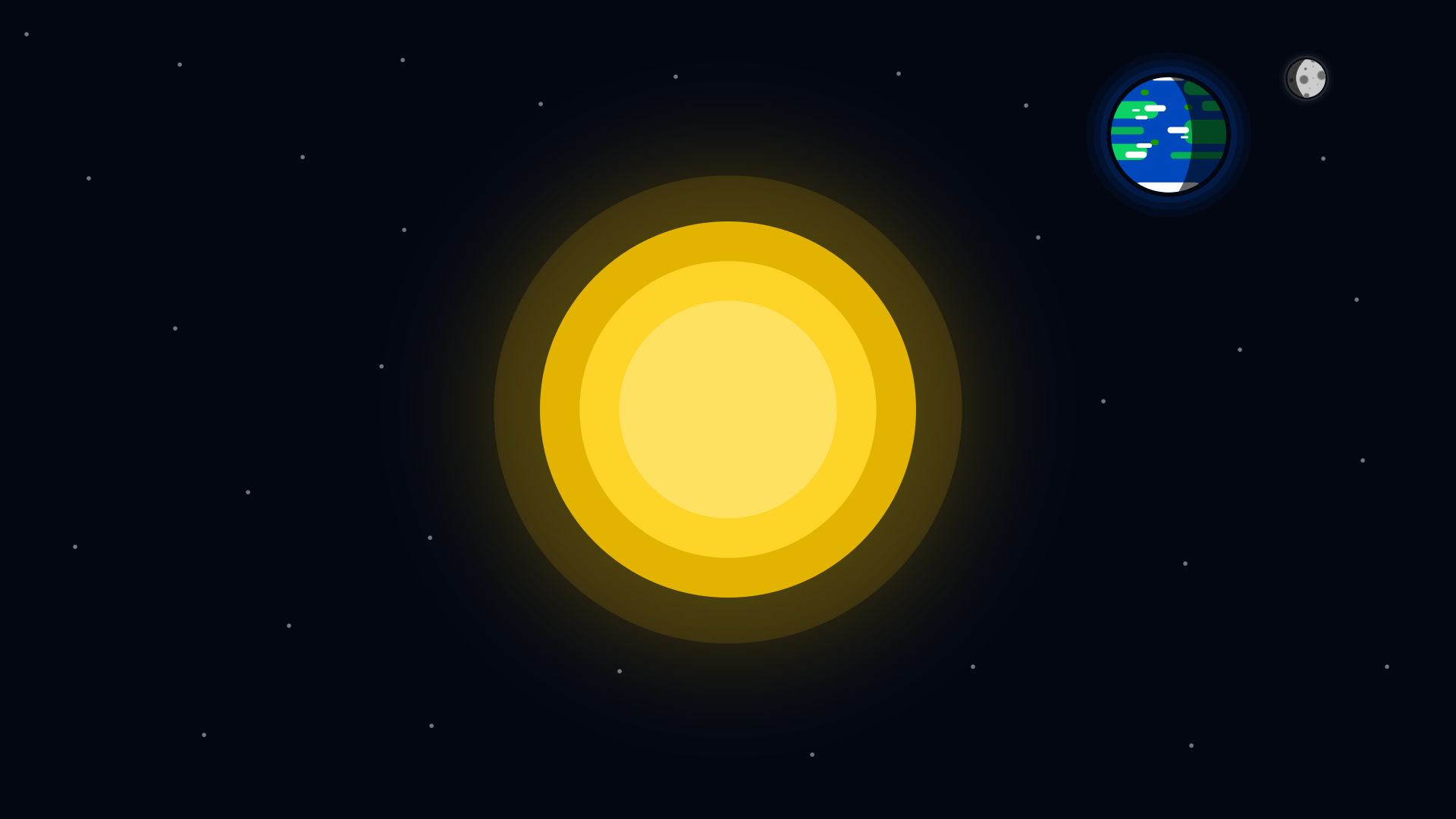 Sun, Earth, and Moon in Space HD Wallpaper