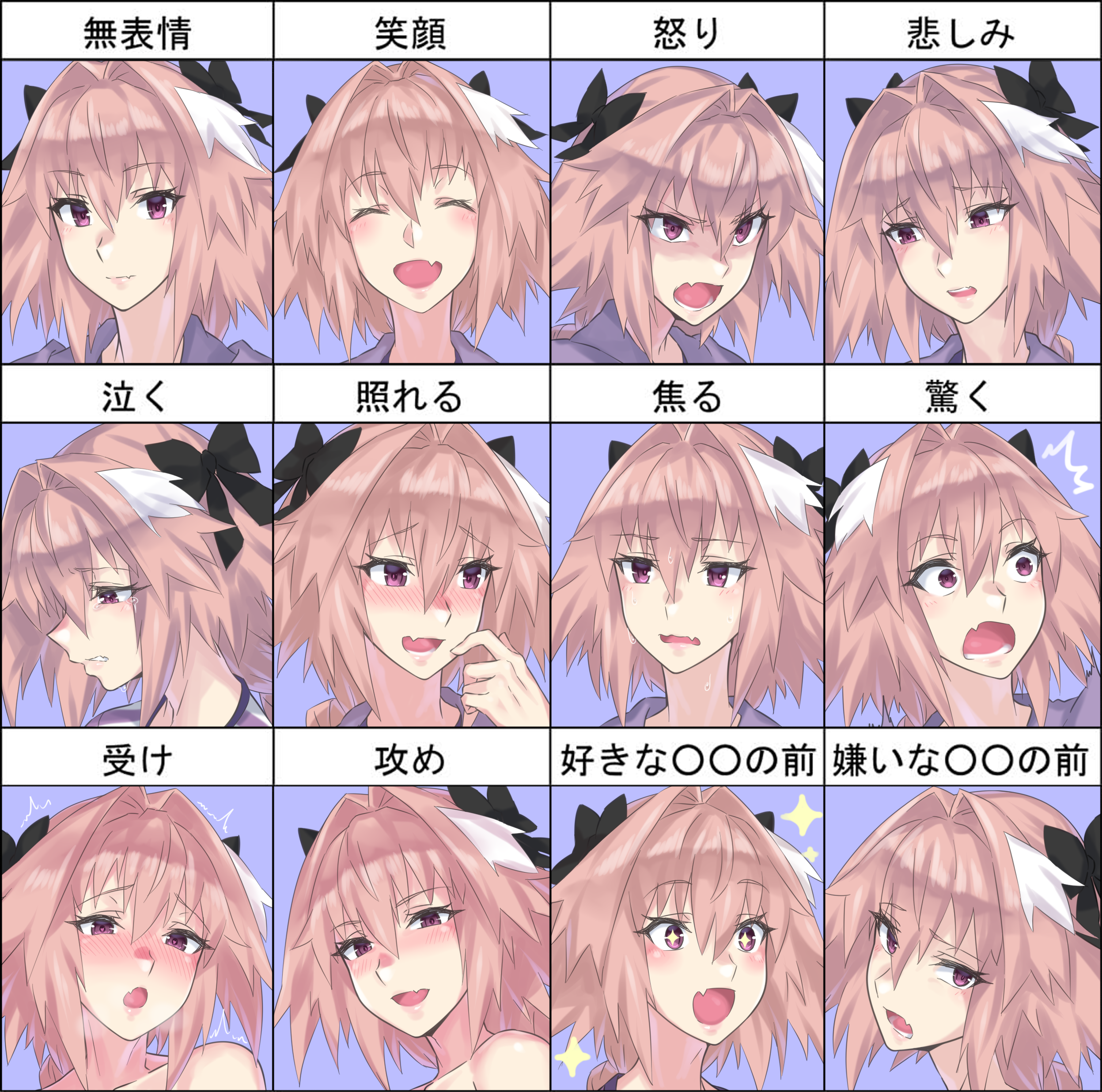 Astolfo's Expressions from Fate/Grand Order HD Wallpaper